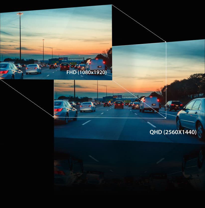 Dual QHD Quality